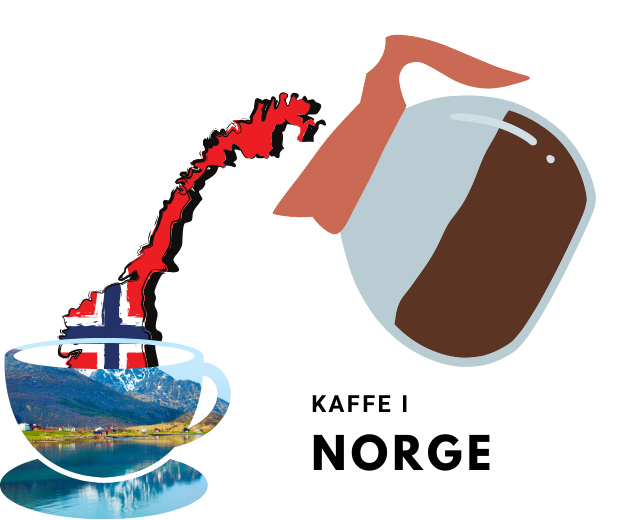 Allt om kaffe i Norge, häller siluett av norge från en kaffekanna ner i en kaffekopp med motiv från norsk natur